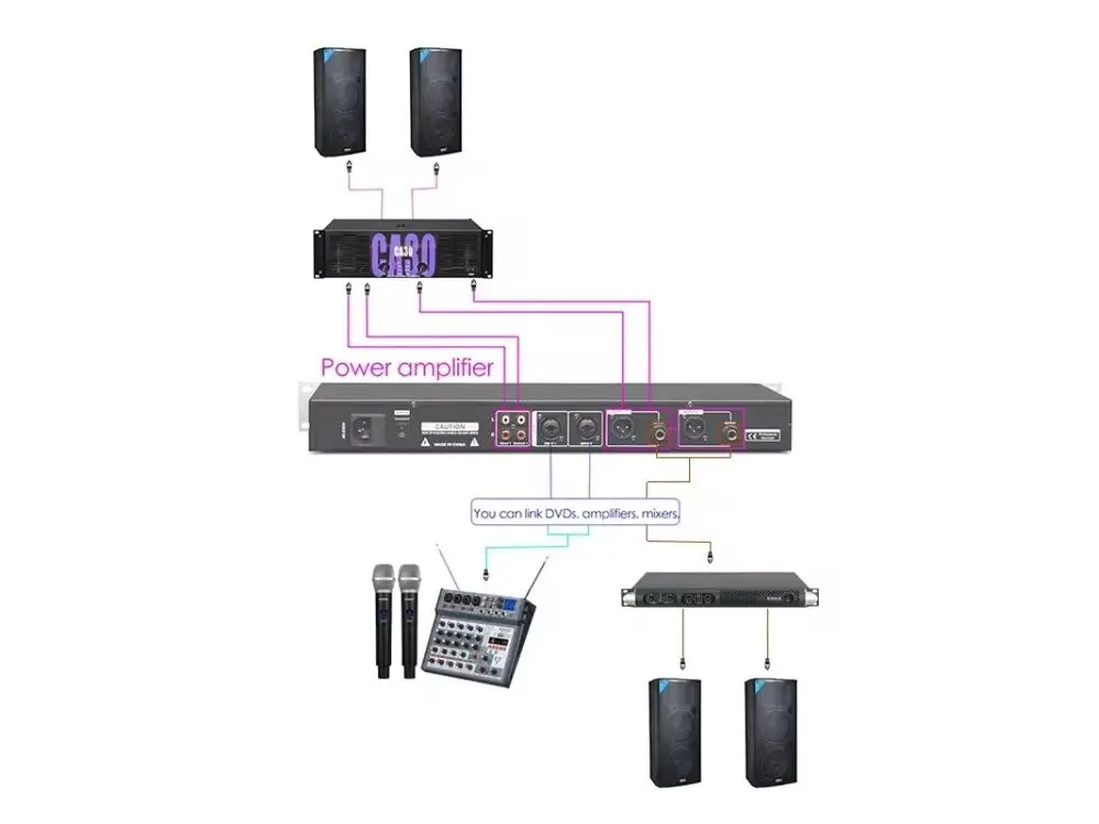 Alto e Baixo Baixo LED Banda Display Gráfico, Ajuste Independente, Início Ktv