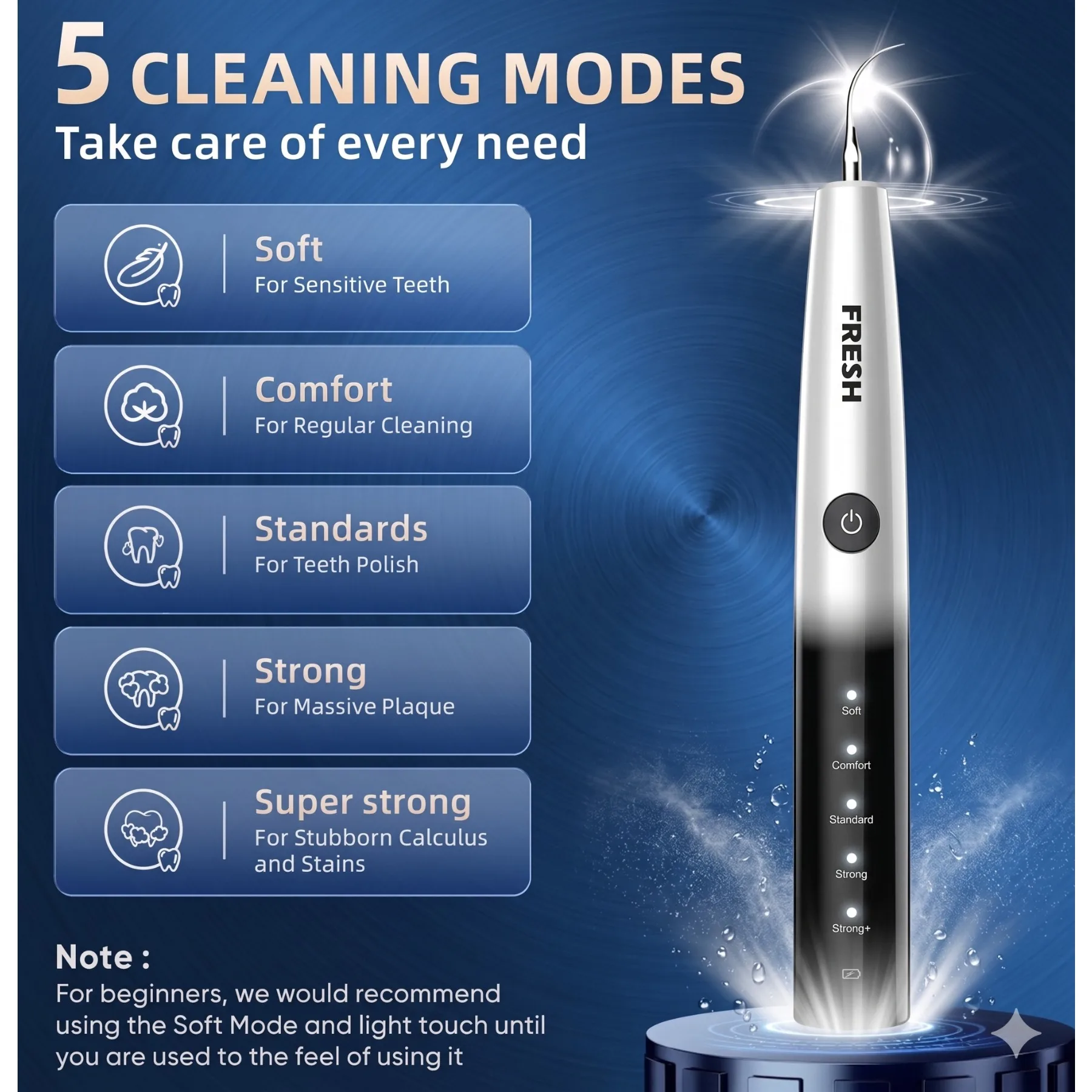 Thumbnail 2 - #38 Ultrasonic Scalers List of Top Picks