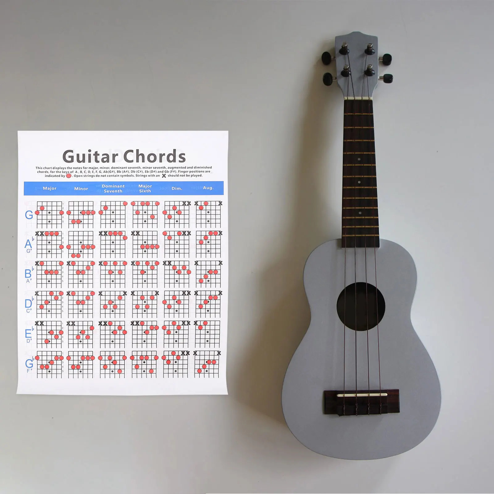 

Guitar Chord Chart Poster High Quality Paper Lightweight Durable Perfect for Beginners Kids Ukulele Practice Guide Wall Music
