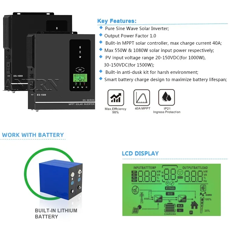 Anern 1500W 1000W Hybrid Solar inverter 12V 220V Pure Sine Wave Off Grid inverter MPPT 80A Solar Charge Controller Max PV 150VDC