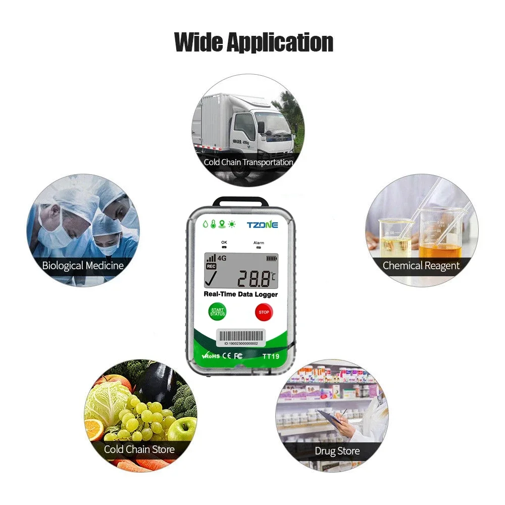 Localizzazione GPS dispositivo addebitabile LTE gps localizzazione