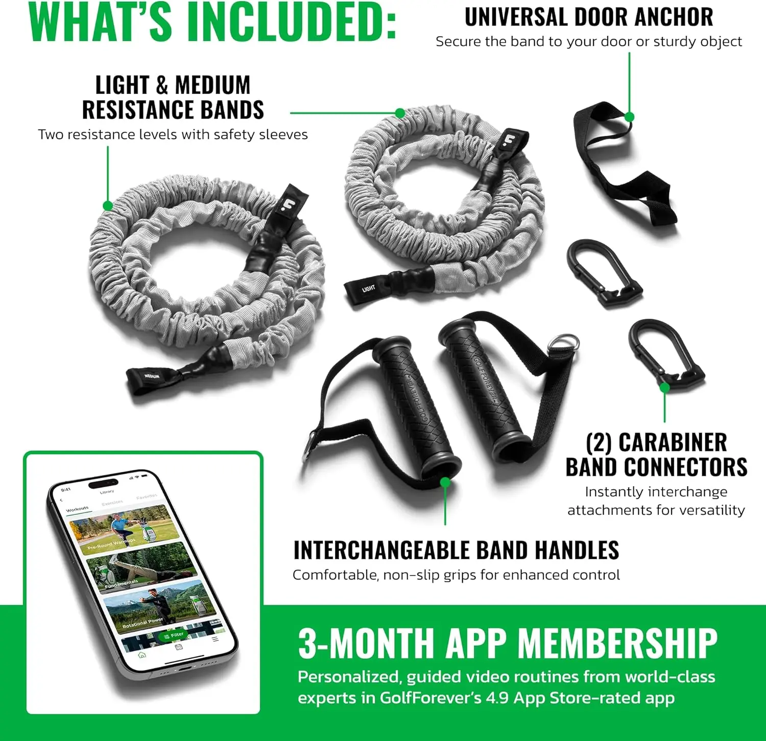Golf Resistance Bands with App Membership, Rubber, Blue, Improve Flexibility and Reduce Golf-Related Pain