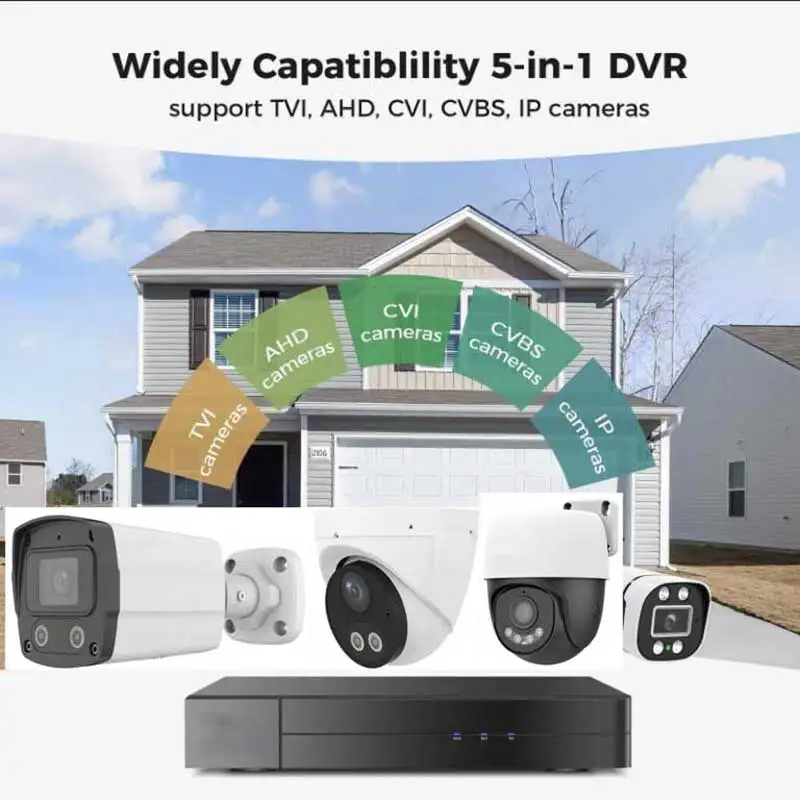 الحرس المشاهد XVR301-08G3 5MP-N الهجين DVR 8CH BNC + 4CH IPC cctv كاميرا مراقبة مسجل فيديو دعم الصوت المحوري UNV OEM #3