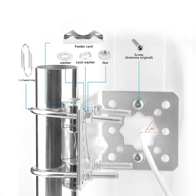 ABMH-Mount Bracket Forlpda Yagi Outdoor Antenna Withu-Bolt, Mounting Screws, Mast Clamp L Mounting Bracket