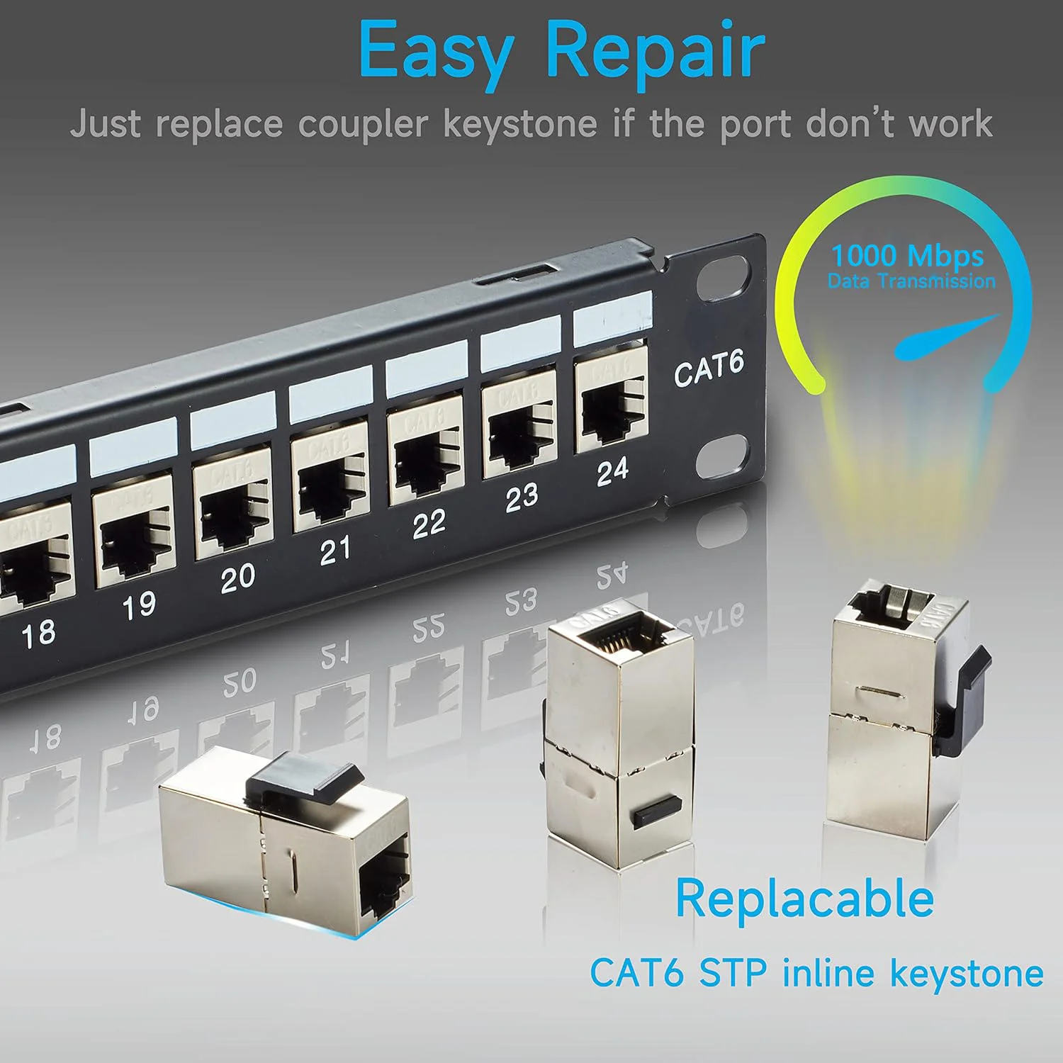 Natalink 24-Port RJ45 Patchpanel Cat6 Feed Through, Koppler-Netzwerk-Patchpanel 19 Zoll, Inline Keystone Ethernet Patchpanel