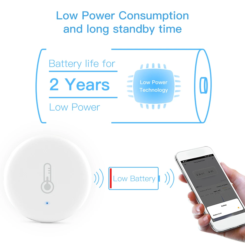 Tuya Smart ZigBee 3.0 Smart Temperature and Humidity Sensor Battery Powered Security with Tuya Smart Life App (B)