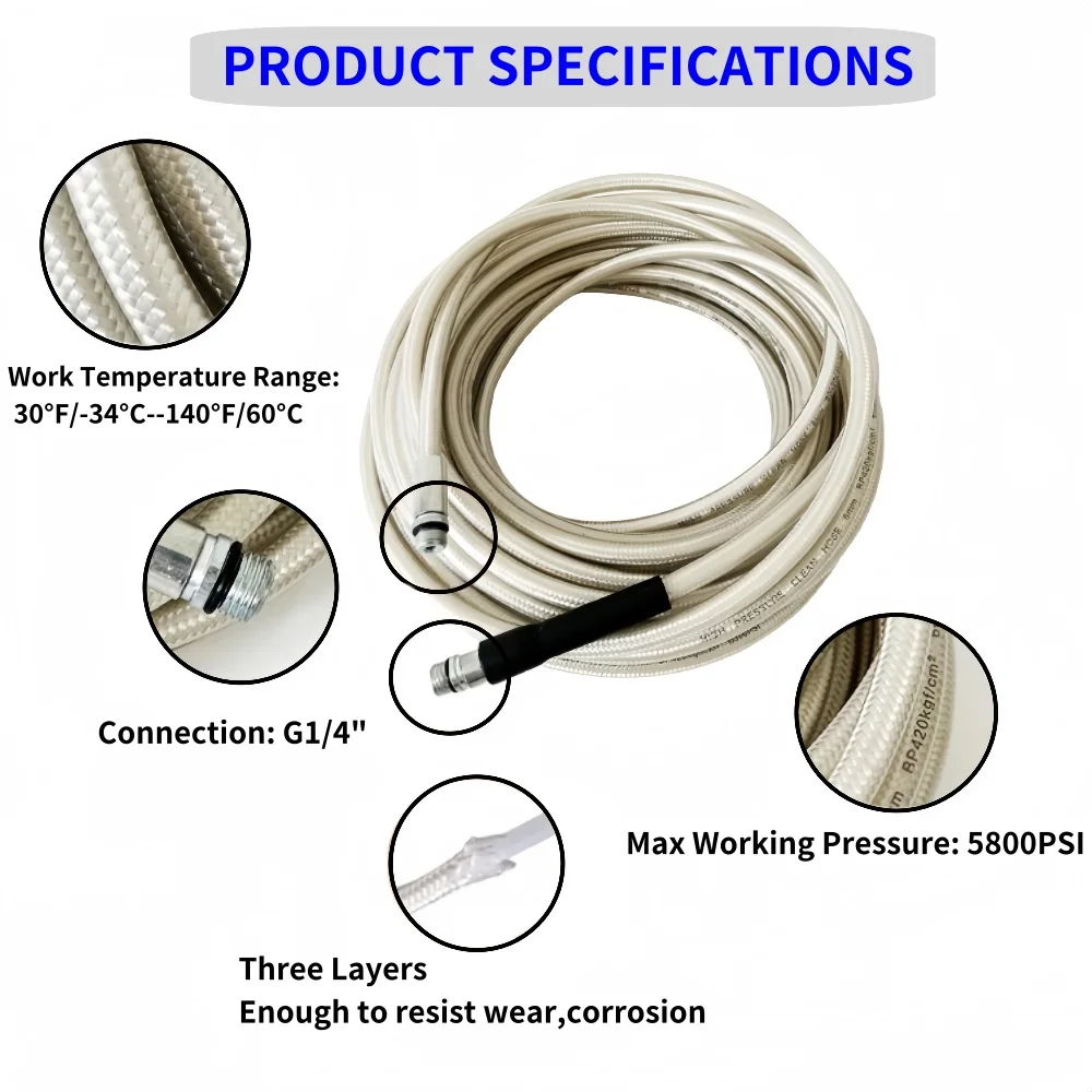 High Pressure Cleaning Machine Hose Sewer Drainage Cleaning Hose Car Washer Hose Pressure Washer Nozzle,For KARCHER K2~K7/HD/HDS