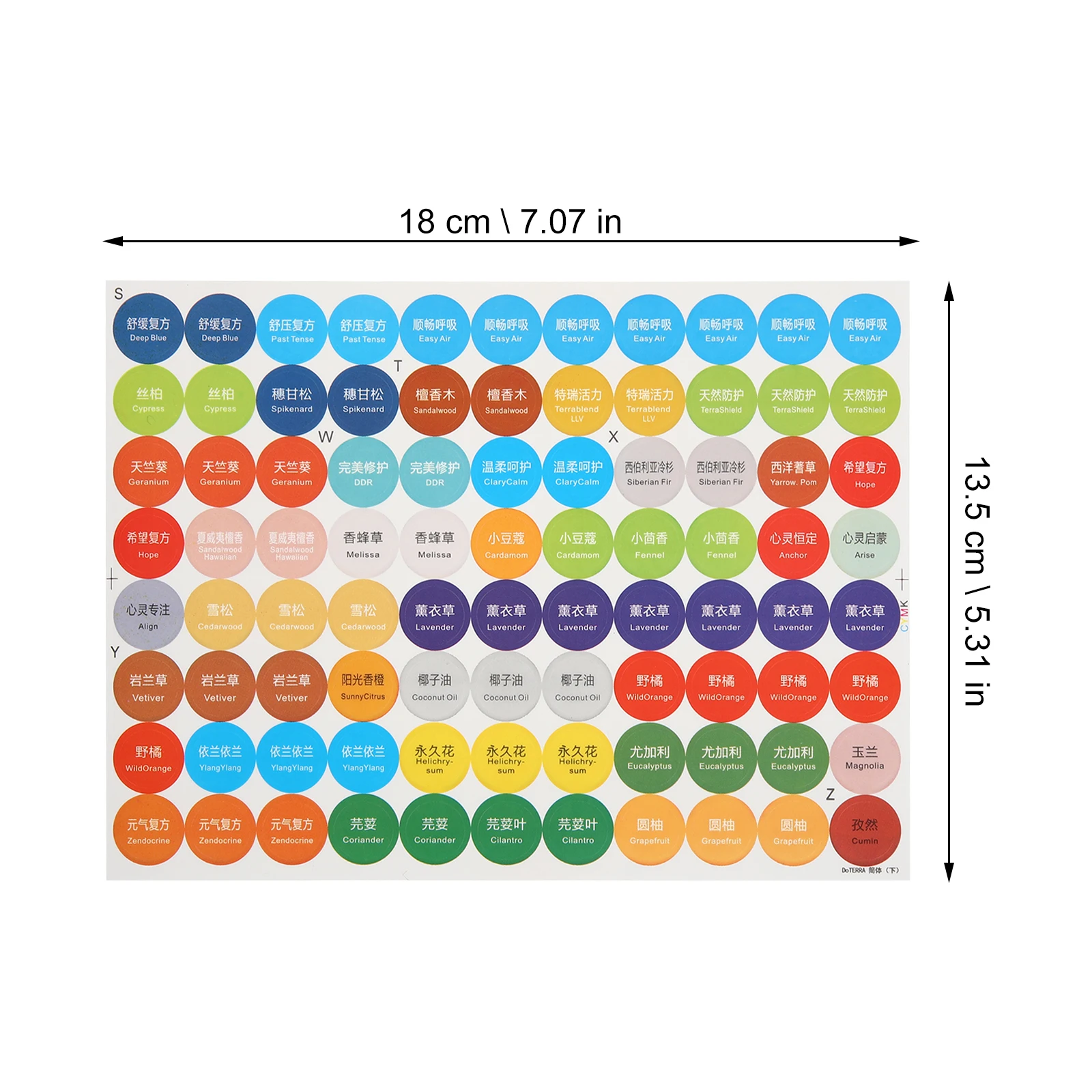 4 Sets Cap Stickers Round Labels Plastic Essential Oil Tags for Bottles Round Labels Vials Boxes Files Folders