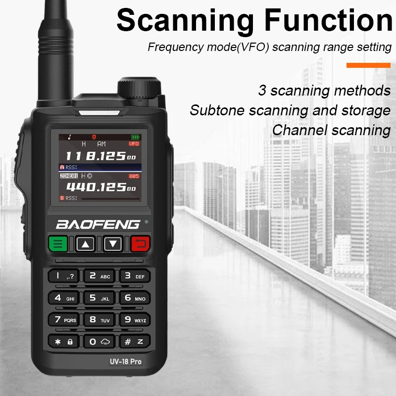 BAOFENG New UV-18 PRO (UV-18H) GPS Walkie Talkie Multi-Band Wireless Copy Frequency Can Type-C Charging Long Range Two Way Radio