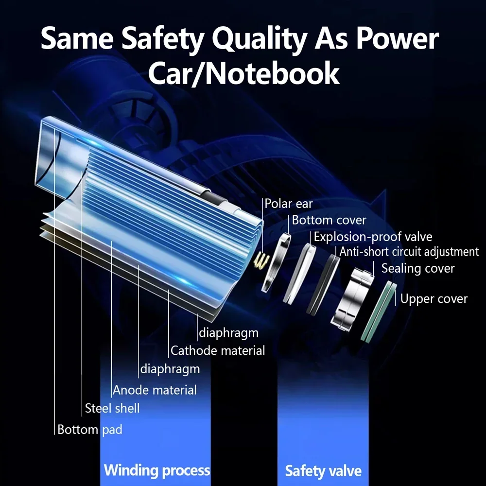 12V 50Ah Portable Rechargeable Battery Pack DC 12.6V Charger High Capacity Lithium Battery CCTV Camera Monitor Li-ion Batteries