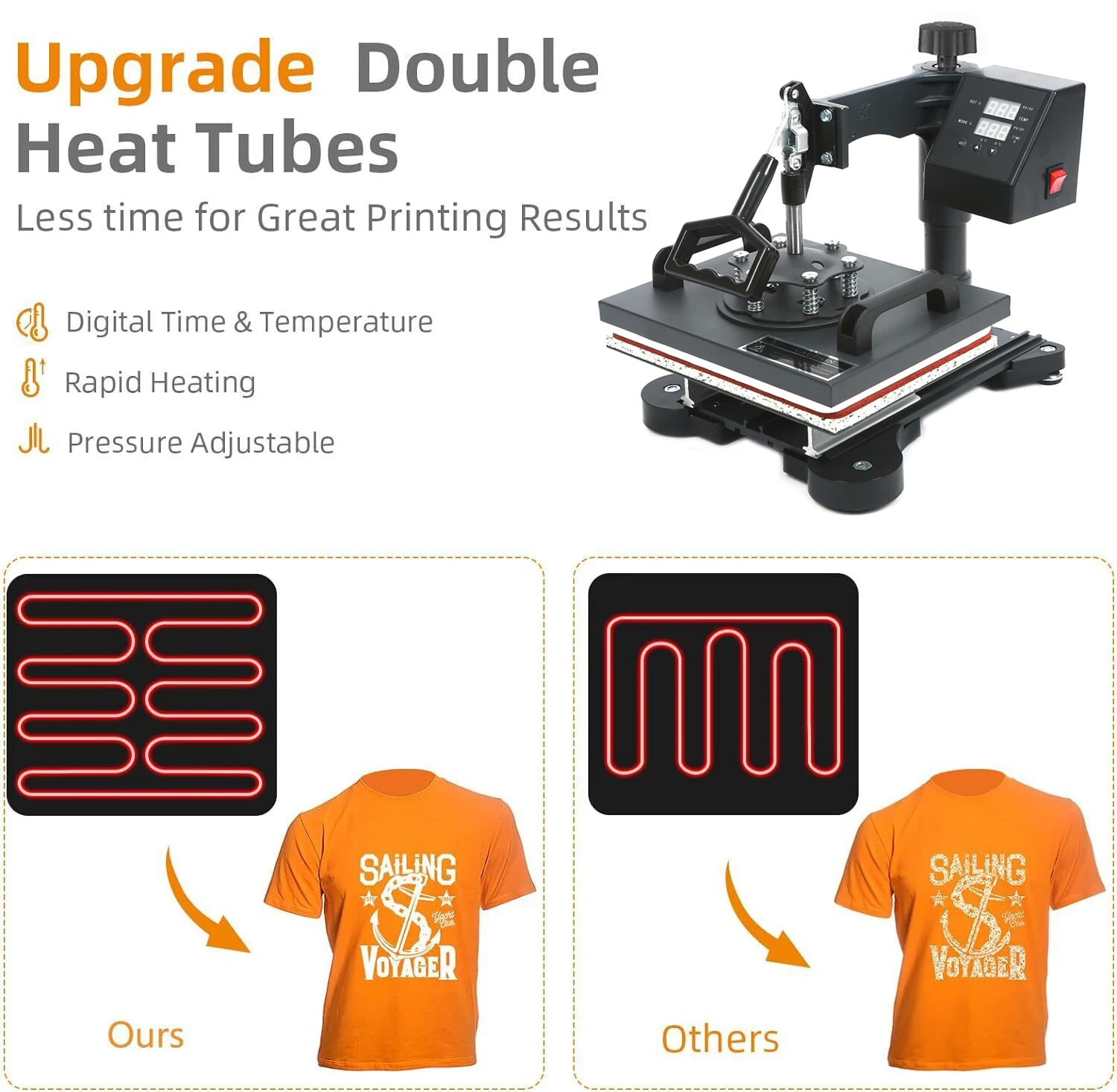 Imagem -02 - Heat Press Machine Combo Kit Sublimação Dual Controle Digital 360 Graus Swivel Multipurpose T-shirts Bolsa Mousepad 30x25cm