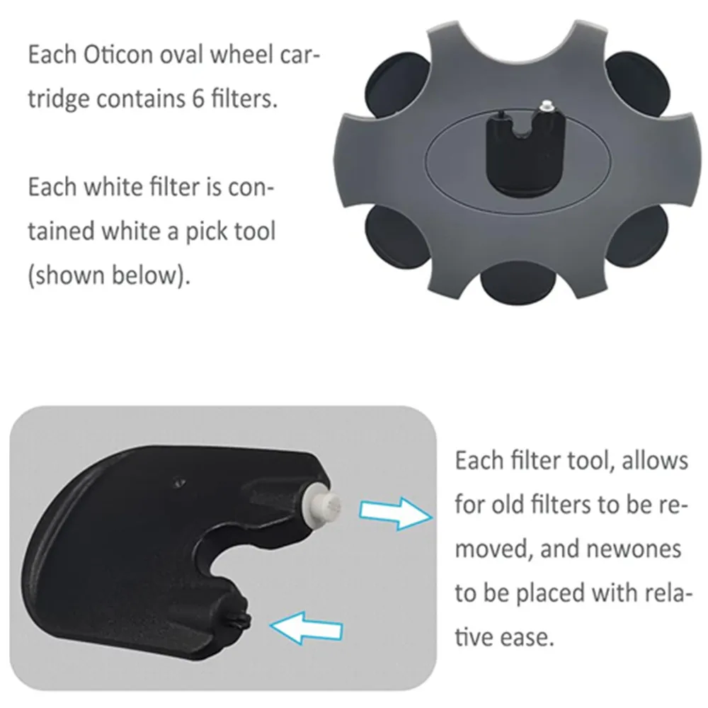ProWax MiniFit Hörgeräte-Wachsschutzfilter Ersatz-Reinigungsset für Oticon RITEC RIC Hörgeräte – Detail 3