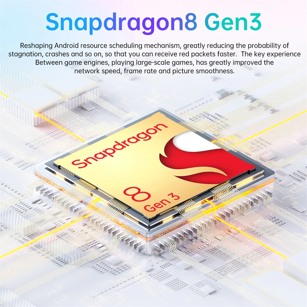 High-end C40Pro Mobile Phone 8000mAh Snapdragon 8 gen3 Smartphone 5G Dual SIM Android 14 Cellphone 22GB+2TB Cell Phone 2025 image 3
