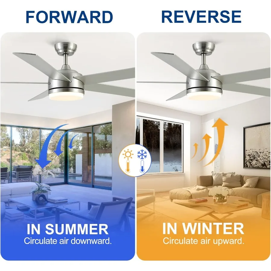 พัดลมเพดานนิกเกิลขัดเงาขนาด 60 นิ้วพร้อมไฟในตัวและรีโมทคอนโทรลสำหรับใช้ภายในหรือกลางแจ้งแบบมีหลังคา: ทำงานไร้เสียง
