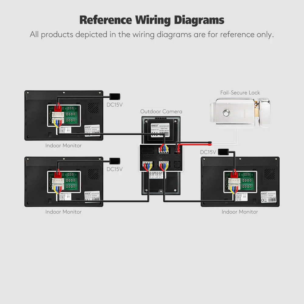 XC112F-3 Telecamera per campanello HD IP65 con 3 pulsanti di chiamata per 4 fili 1080P Tuya APP Videocitofono Citofono Sicurezza domestica 3 appartamenti