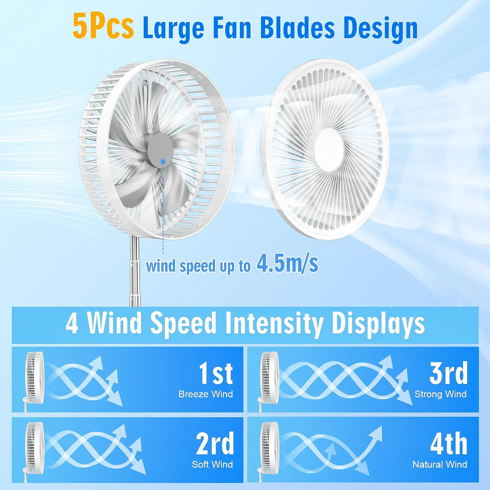 Thumbnail 4 - #26 Trending Stand Electric Fans Right Now