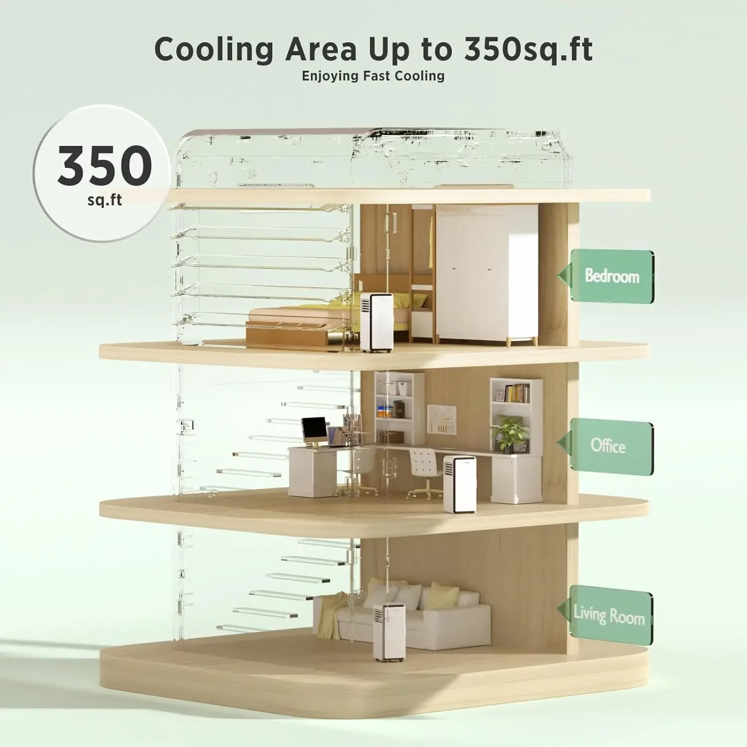 8,000 BTU 휴대용 에어컨, 최대 350 Sq.Ft 냉각, 제습기, 선풍기, 수면 모드, Re, 휴대용 AC, 2024 업그레이드