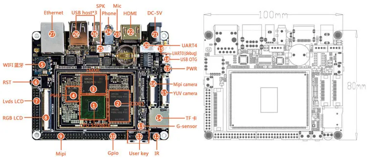NYS5P6818 android pcb board,android touch screen single board computer