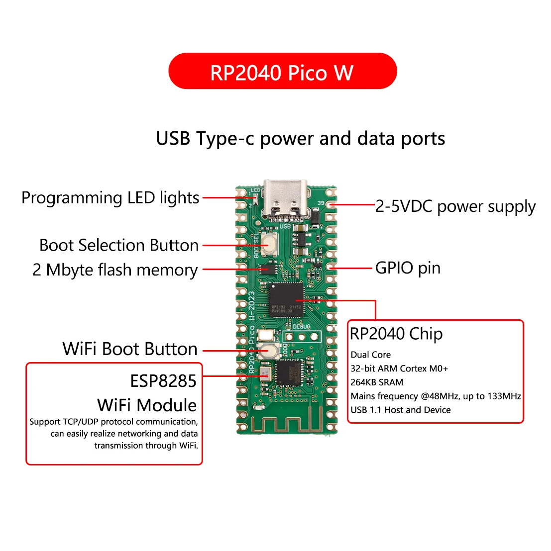 For Raspberry Pi Pico Board With Pin Wifi RP2040 TYPE-C / MICRO USB Dual Core Cortex MO+ Processo 264KB ARM RP2040 Pico W