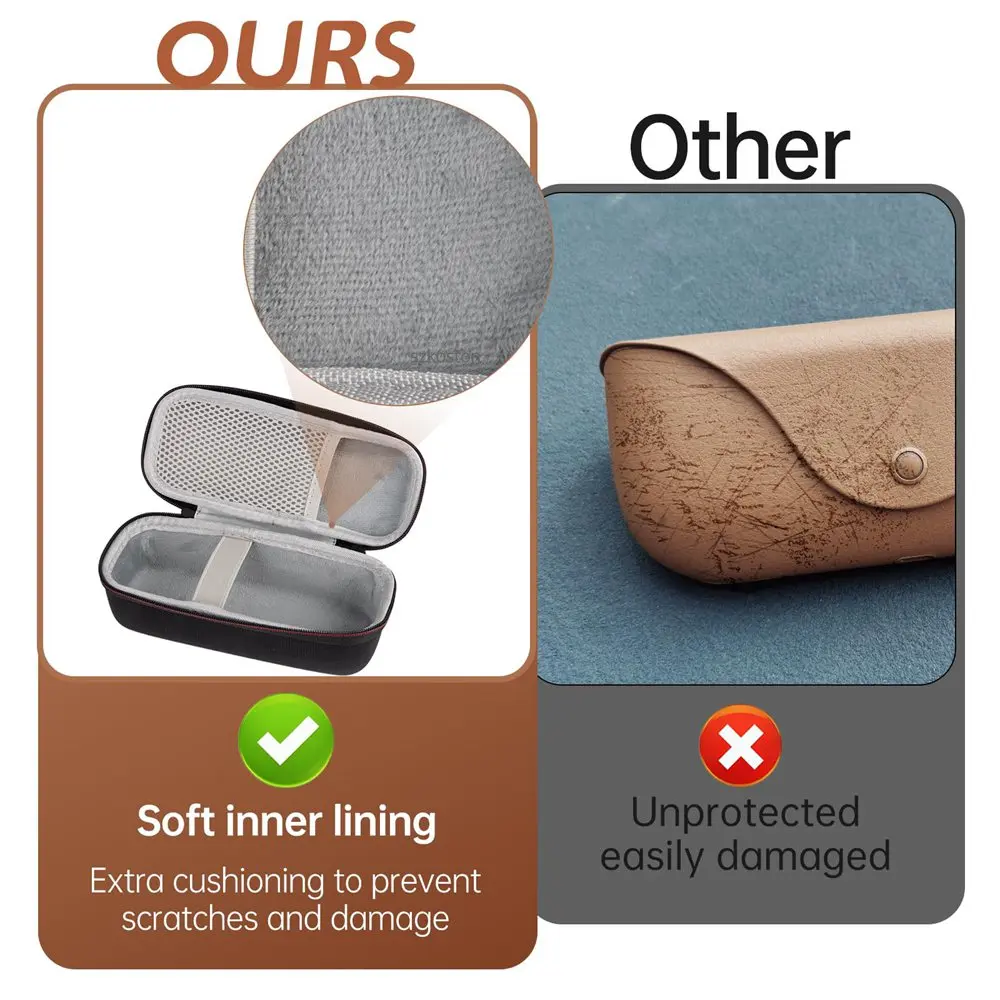 حقيبة تخزين لنظارات Rayban Meta AI EVA حقيبة حمل صلبة مقاومة للصدمات وبطانة مقاومة للخدش لـ Wayfarer/Skyler/Headliner