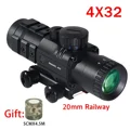Only Scope