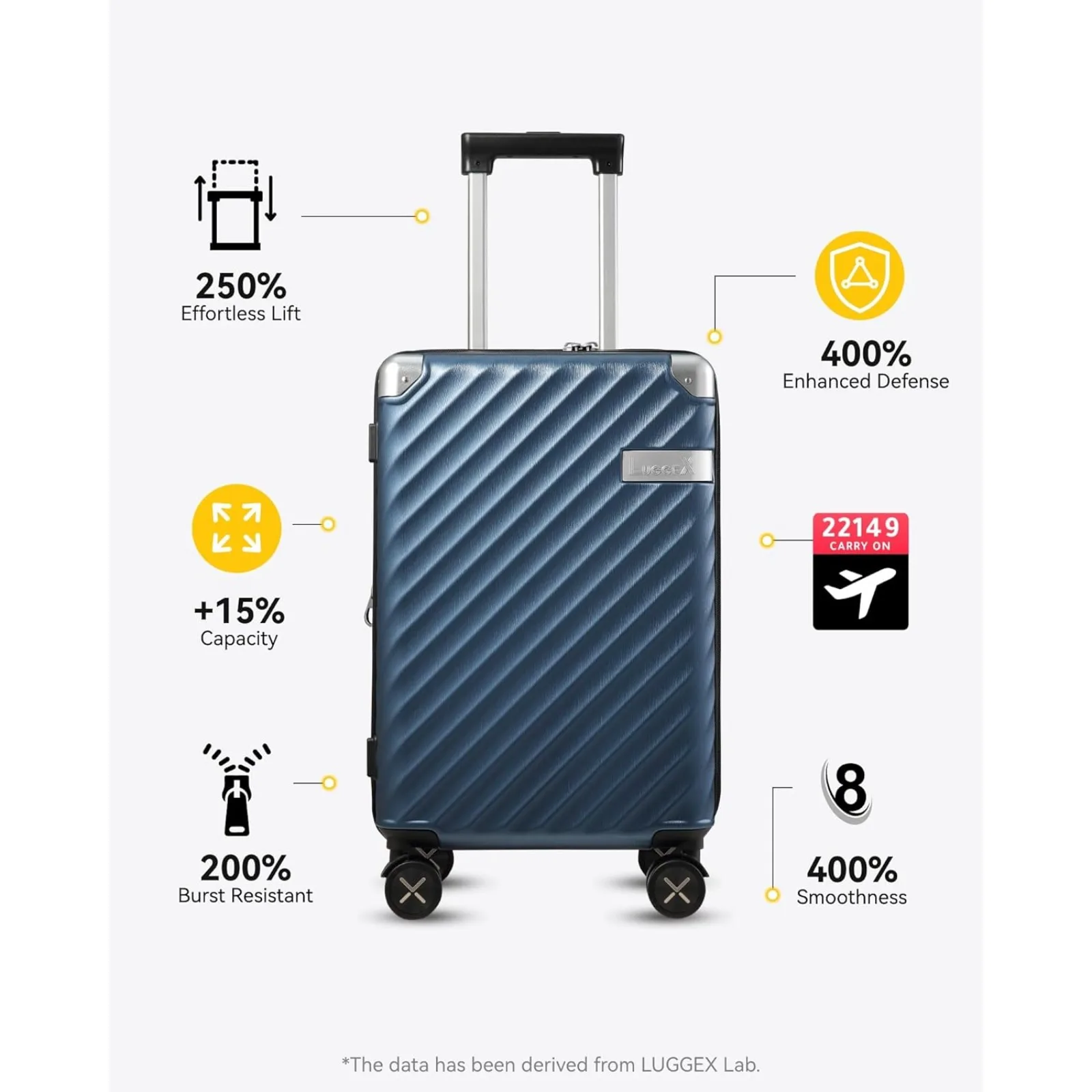 LUGGEX-Valise à carreaux avec roues tournantes, bagage à coque rigide extensible en polycarbonate, grand, 28 po