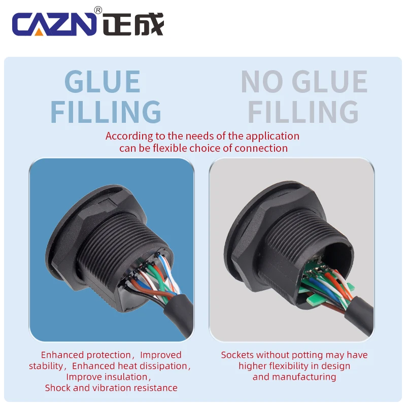 EP RJ45 Panel Type Female To Male Front Mounted Socket With 0.3M 0.5M 1M Wire