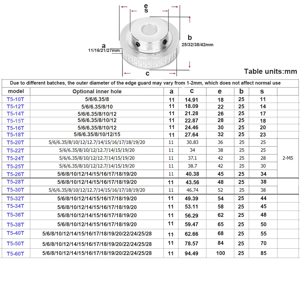 T5-22T/24T/25T/26T/28 Teeth/T Boss Synchronous Belt Pulley BF Groove Width 10/15/20/25mm Inner Hole 5/6/6.35/8/10/12-20mm