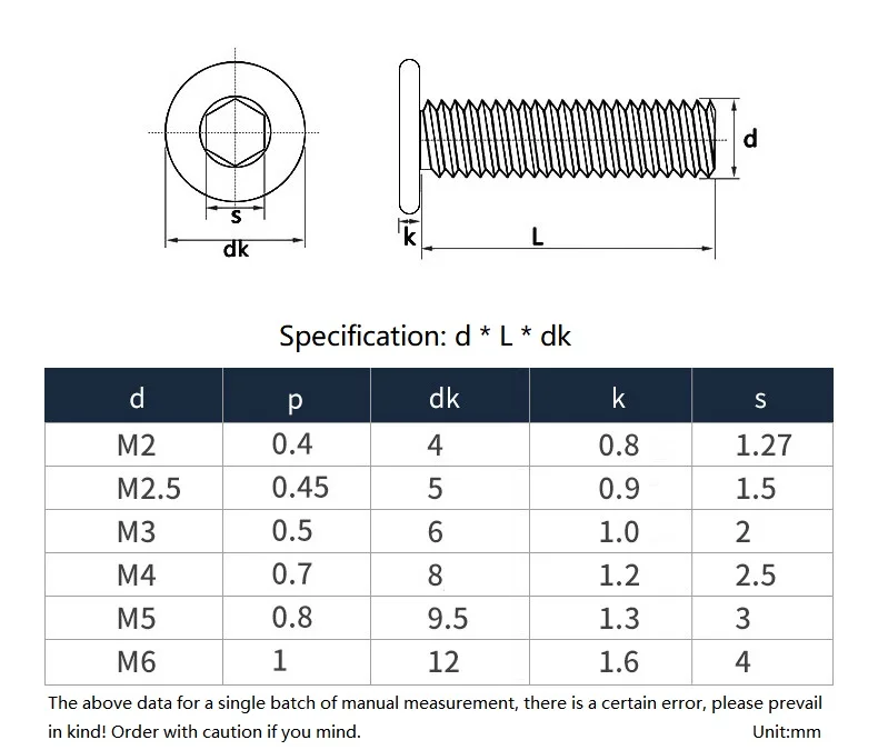 M2 M2.5 M3 M4 M5 M6 304 Stainless Steel CM Hexagon Socket Ultra Thin Flat Wafer Allen Head Screw and Nuts Washers Assortment Kit