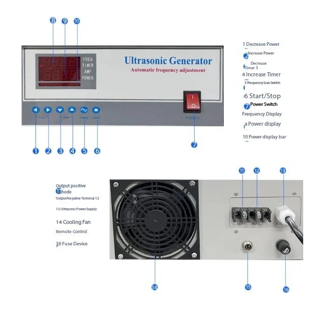 Industrial Intelligent Ultrasonic Generator 3000w