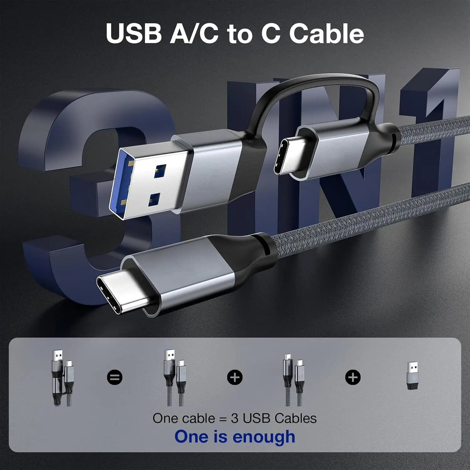 100W 20Gbps USB C 3.2 Gen 2 Cable, USB to USB C Cable 4K Video USB C Monitor Cable, C Type Charger Fast Charge for iPad, iPhone