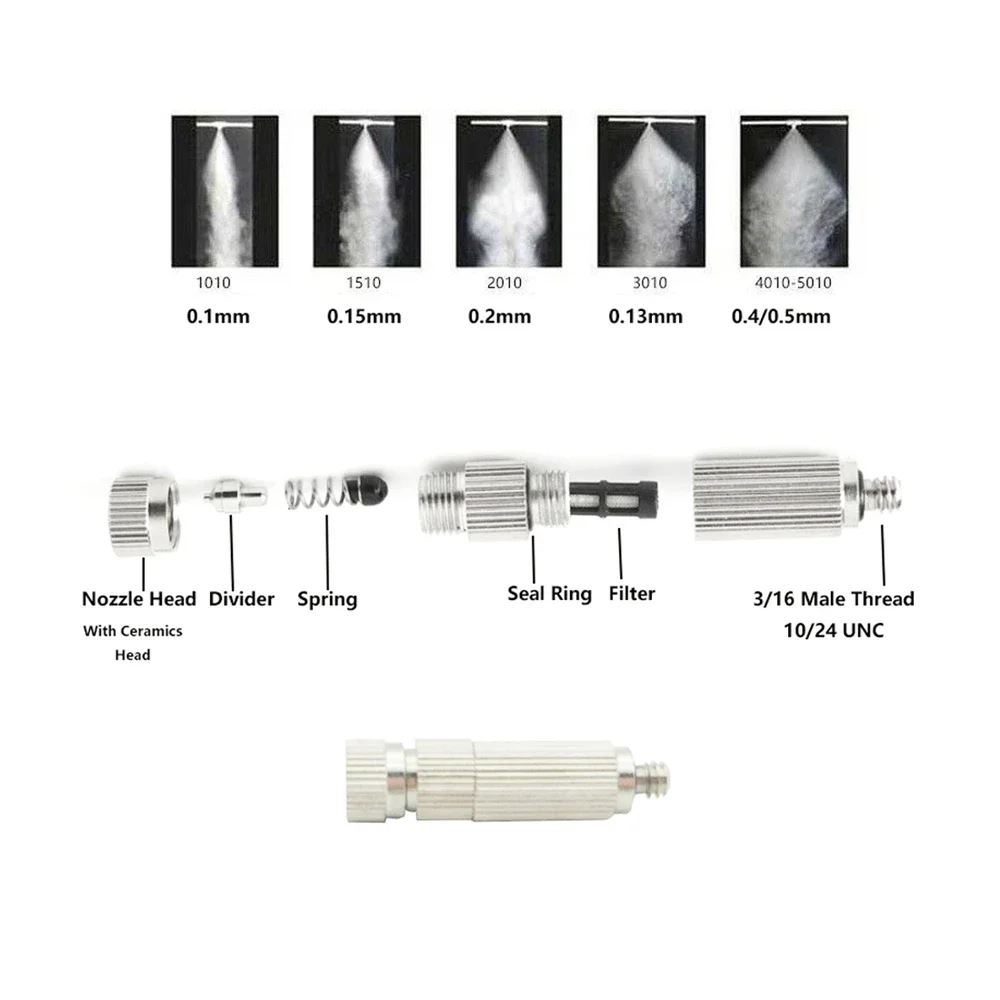 

Good Multifunctional Spray Kit Outdoor Spray Mr. Hose Coop 10 Humidified Chickens