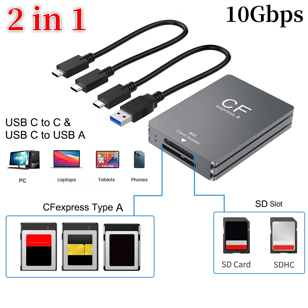 

2-в-1 CFexpress Type A и SD Card Reader Адаптер для чтения карт Двухслотовый считыватель CFexpress Поддержка Android/Windows/OS для зеркальных фотокамер