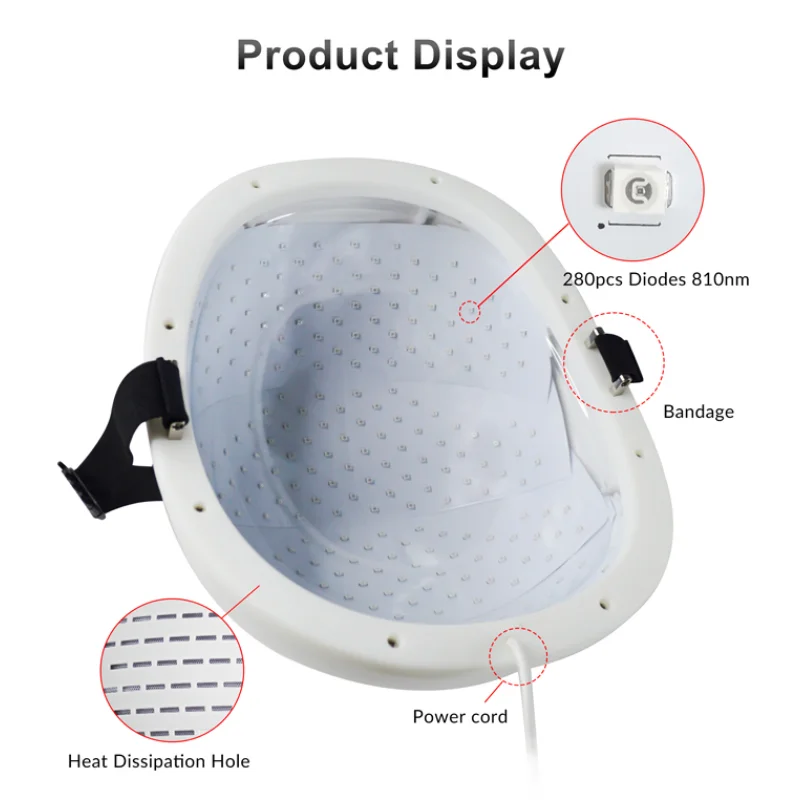 ZJZK TDCS Brain Stimulation 810nm PBM Helmet LED Infrared Light Therapy for Migraine Parkinson Alzheimer Dementia Depression