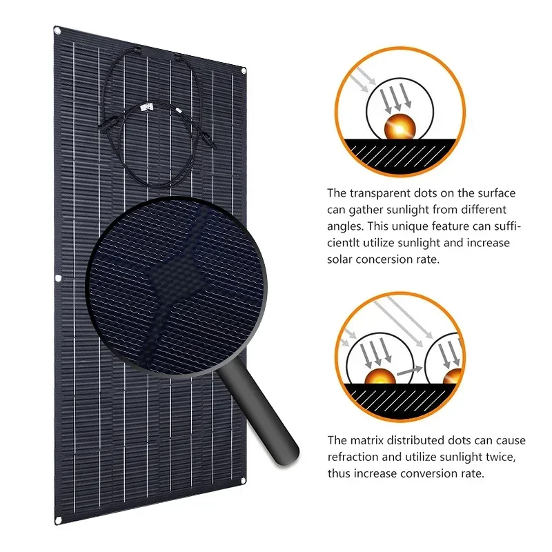 Imagem -04 - Kit Painel Solar Flexível Célula Solar Monocristalina Carregador de Energia para Camping Outdoor Iate Autocaravana Carro rv Barco 600w 300w 18v