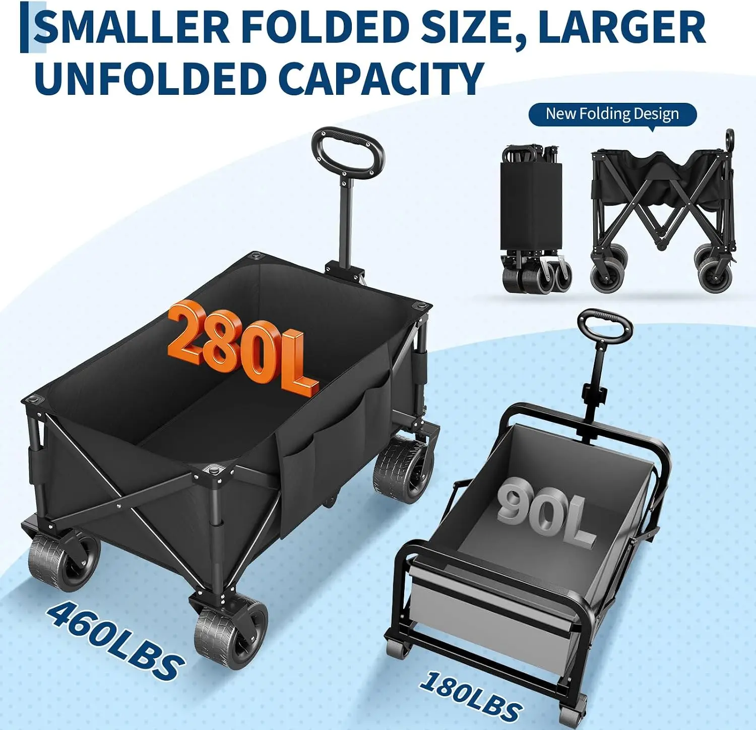 Foldable Wagon Cart – 460 lb Capacity, 280L Collapsible Utility Wagon with All-Terrain Wheels, Drink Holders, Storage Cover & Elastic Rope, for Groceries, Shopping, Camping, Sports – Black