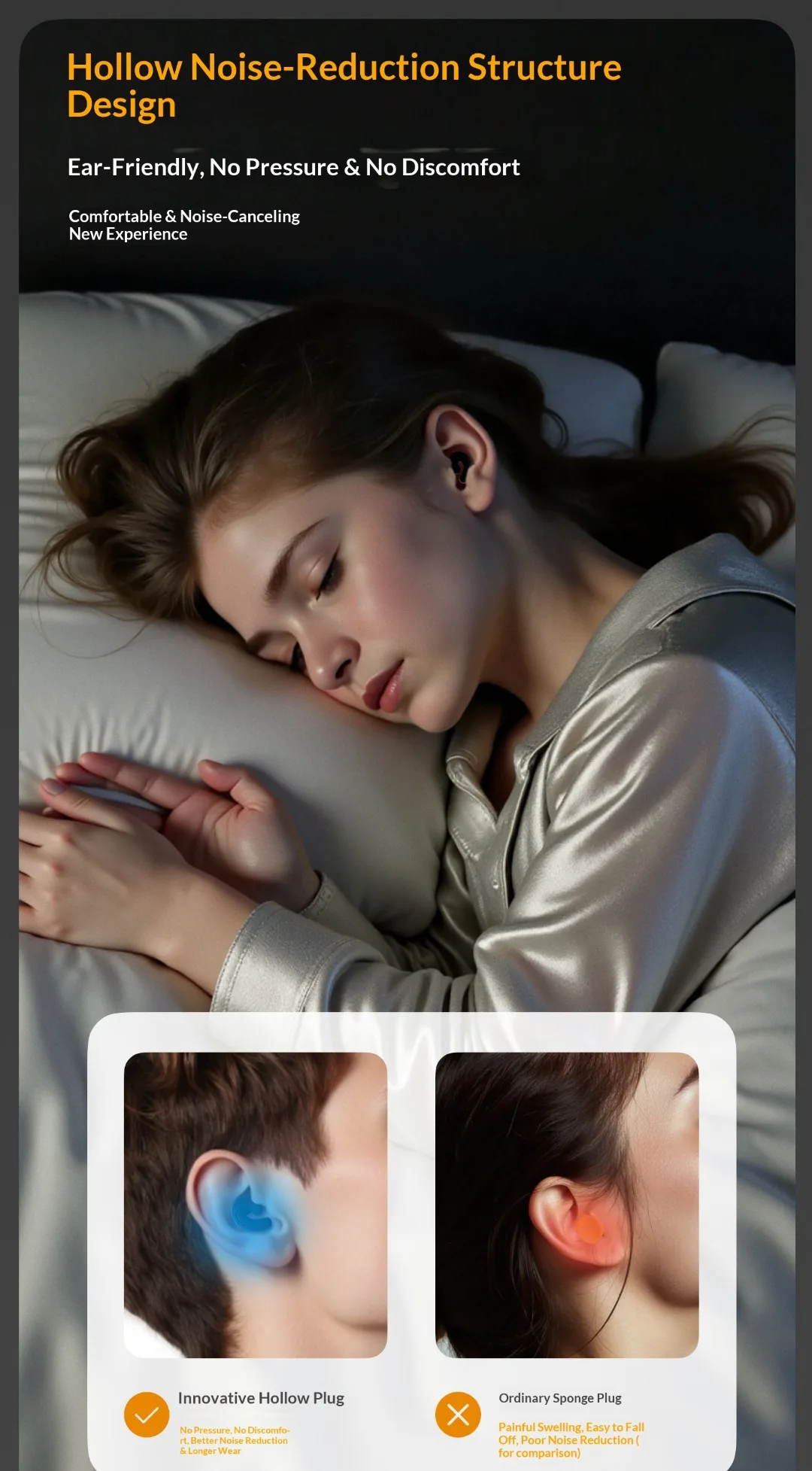 Dreamlight Adaptive Noise-Canceling Earplugs Soft Comfortable Soundproofing Protection Earplugs Set Side Sleeping Artifact