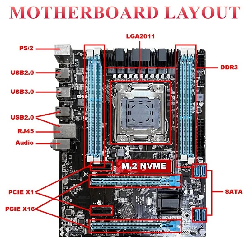 X79 Motherboard+SATA Cable+Switch Cable+Baffle+Bracket+Thermal Grease LGA2011 M.2 NVME