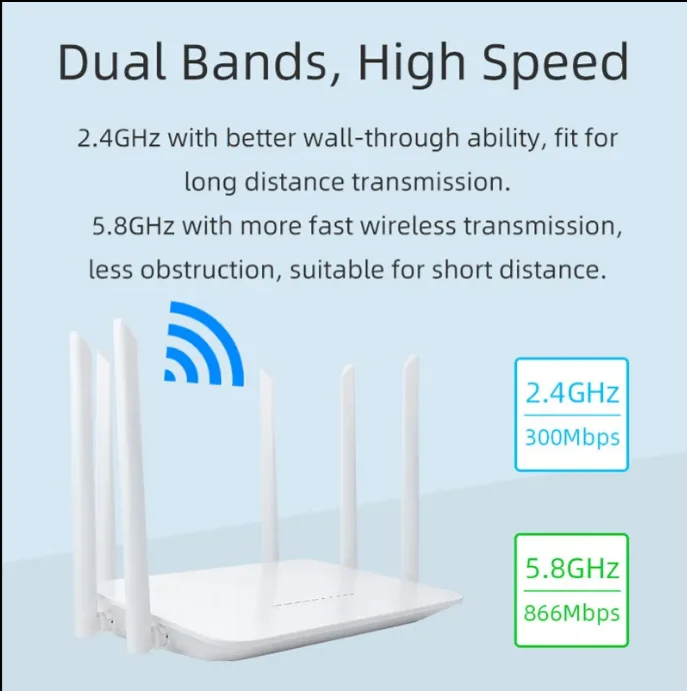 Enrutador 4G LTE CPE, módem con ranura para tarjeta SIM, enrutador WiFi inalámbrico 2,4G Cat4 para enrutadores de tarjetas Sim para exteriores con antena externa