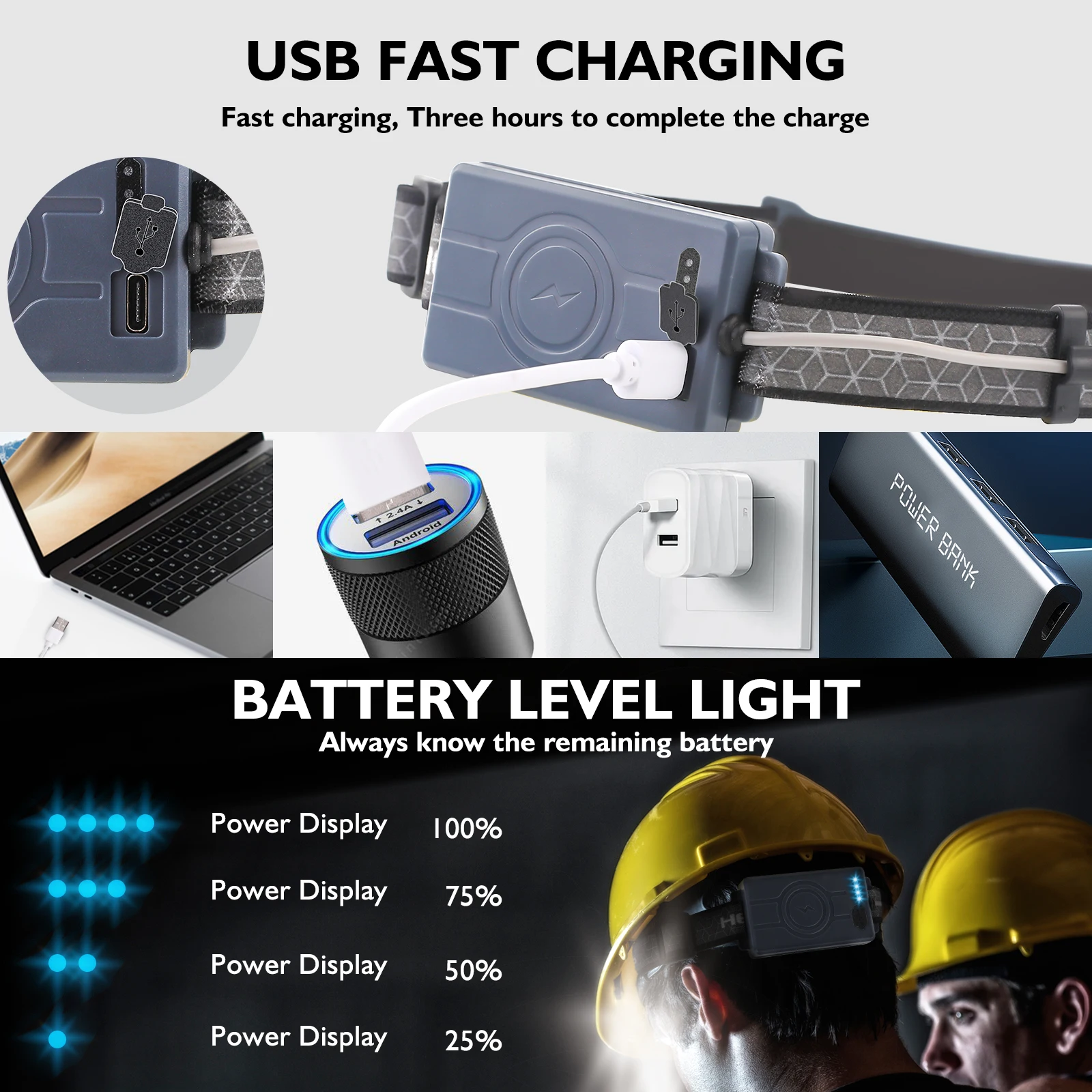 6 Lighting Mode Light Induction Headlamp COB+XPG LED USB Rechargeable with Built In Battery Fishing Headlight Flashlight Torch