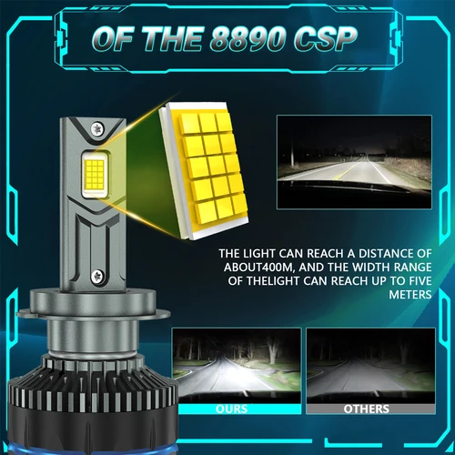 Imagen 2 del producto 4200W 5000000LM H7 H4 H11 faro Led de alta potencia 8890 CSP Canbus H1 H8 9005 HB3 9006 HB4 9012 HIR2 Turbo lámpara faro Led para coche