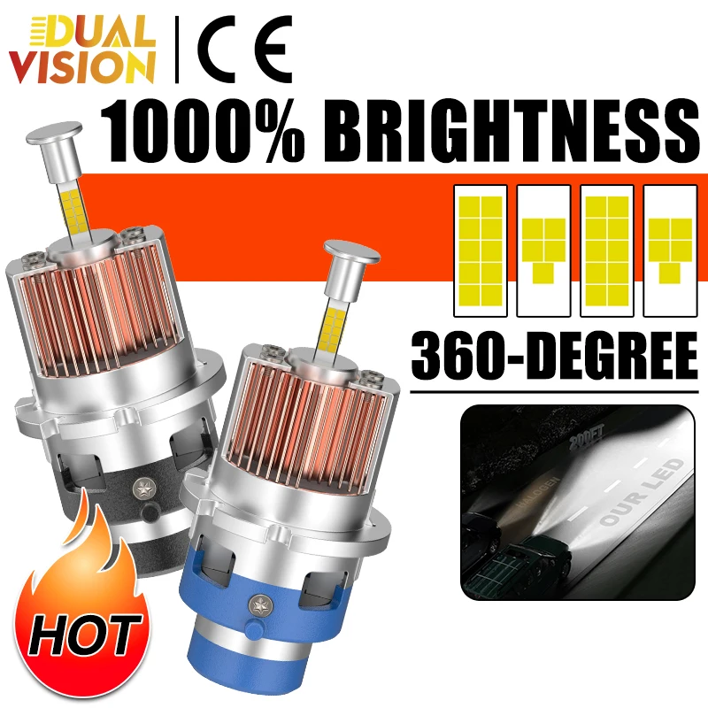 

360 D1S D3S 1:1 Xenon LED Headlight HID D2S D4S D8S CANBUS D1R D2R D3R D4R Xenon Bulbs Turbo Car Lamp Motorcycle Light Plug&Play
