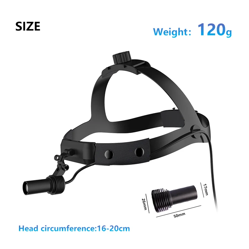 Burite High Intensity Lamp Dentistry Operation Helmet Medical USB Headlamp(Without Battery) LED Headlight