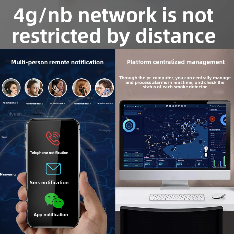 Allarme fumo Fuoco Fuoco speciale Rilevatore di fumo indipendente con rete wireless intelligente 4G