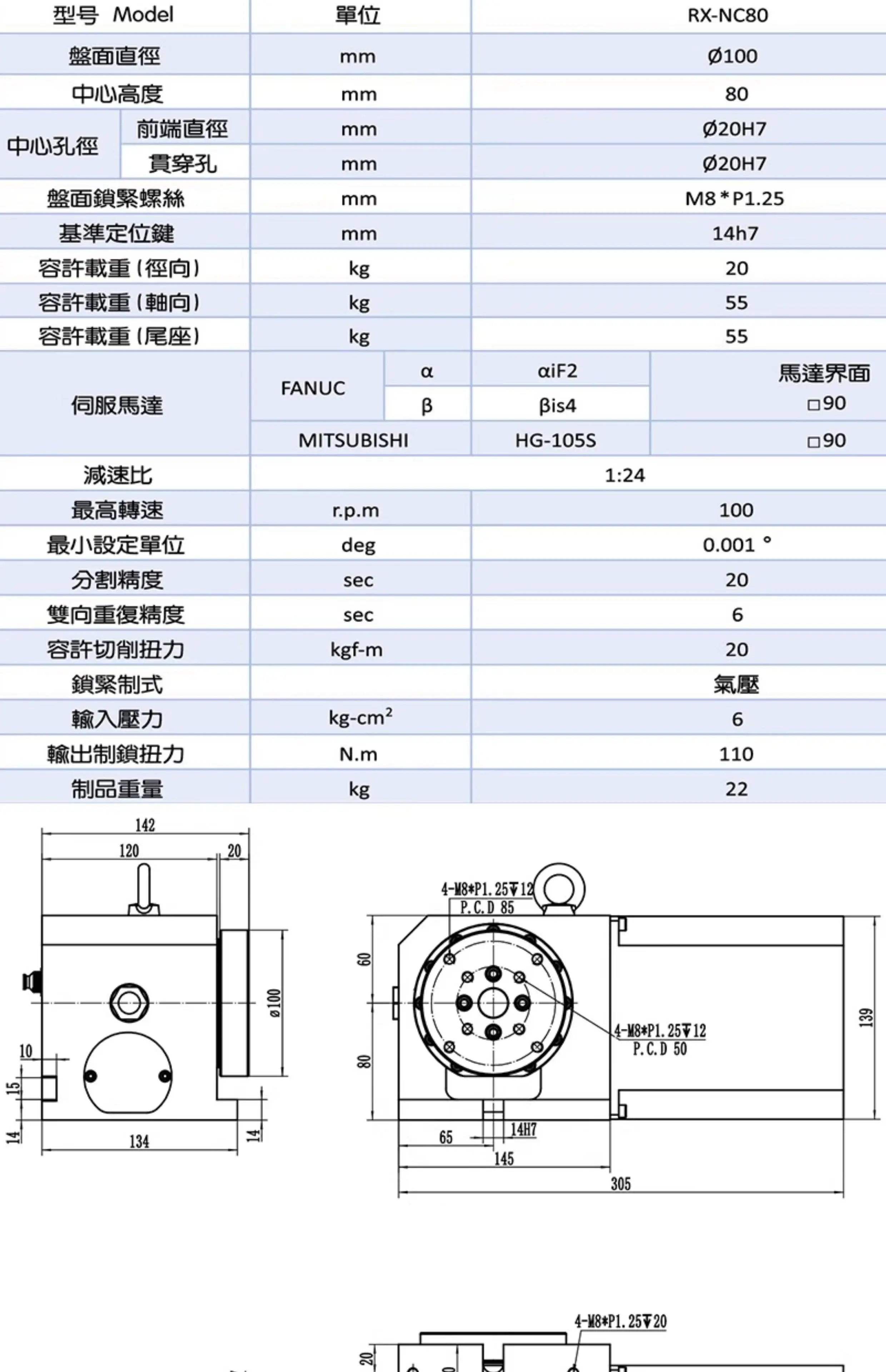 

RX-NC80 /RX-NC170 cam four-axis numerical control indexing head four-axis rotary indexing disc