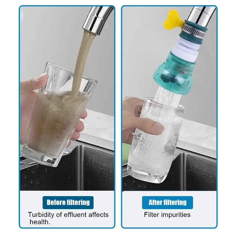 Universal 360 Rotation Faucet Bubbler Swivel Water Saving Economizer Head Shower Kitchen Faucet Nozzle Adapter Sink Accessories