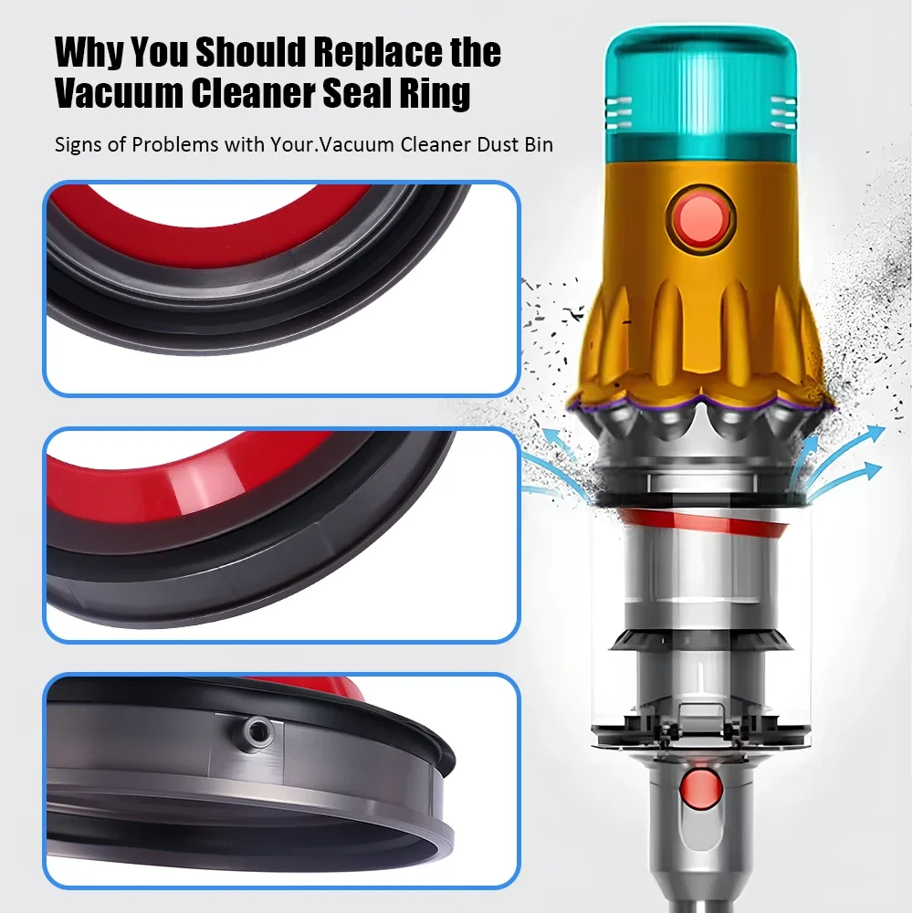 Top Fixed Sealing Ring Part For Dyson V10 SV12 Vacuum Cleaner with T8 tool Dirt Cup Dust Cup Bottom Lid Seal Rubber Ring Fitting