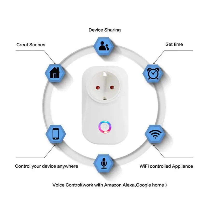 16A Israel Plug Smart Wifi Power Plug Wifi Smart Wireless Socket Outlet Work with Alexa Google Home Assistant Tuya SmartLife APP