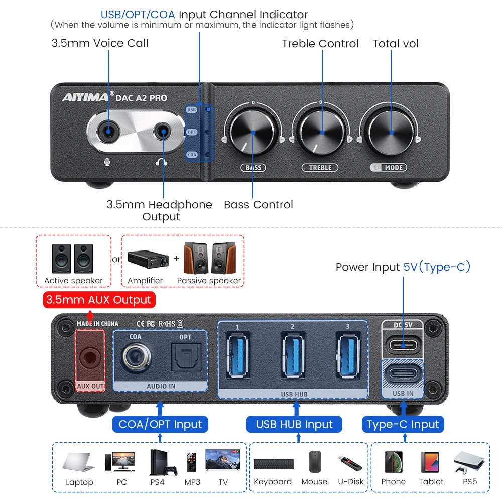 Audio DAC-A2 PRO USB Gaming DA - Usb Hub Gaming reseña y precio
