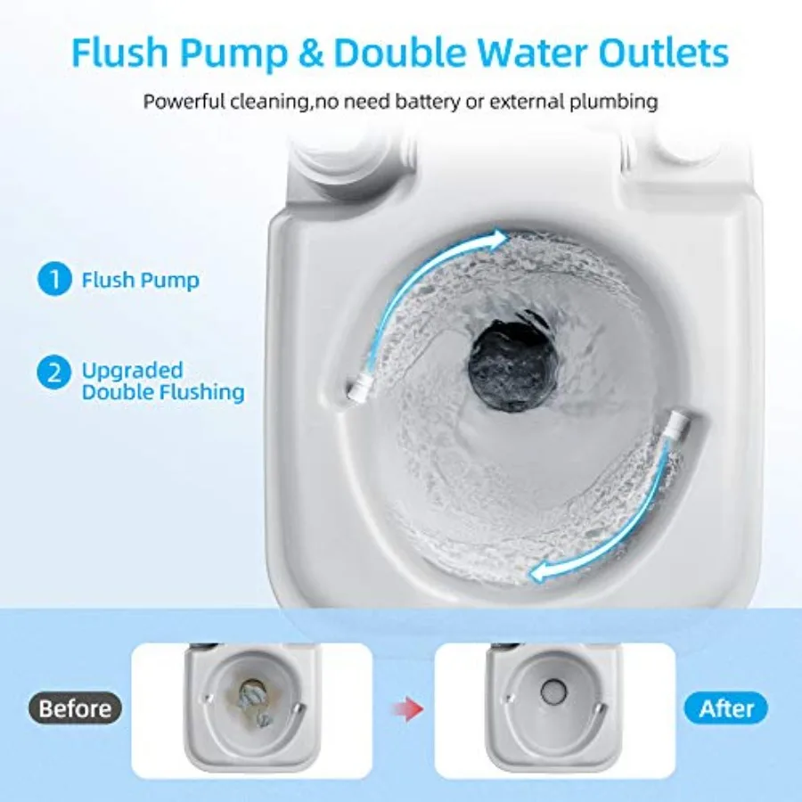 Portable Toilet for Camping Hiking Hunting Boating RV Travel, 5.3 Gallon Detachable Waste Tank, Double Water Spouts, Gray Plast view 3